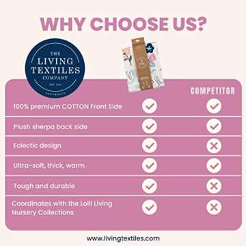 Lolli Living Sherpa Soft Baby Blanket - Stella Print PREMIUM HIGH QUALITY Cute Cozy Fabric for BEST COMFORT | Infant,Toddler,Newborn,Nursery,Boy,Girl,Unisex,Throw,Crib,Stroller,Bedding,Gift | 40x30 In, Multi (203200)