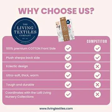 Lolli Living Sherpa Soft Baby Blanket - Stella Print PREMIUM HIGH QUALITY Cute Cozy Fabric for BEST COMFORT | Infant,Toddler,Newborn,Nursery,Boy,Girl,Unisex,Throw,Crib,Stroller,Bedding,Gift | 40x30 In, Multi (203200)