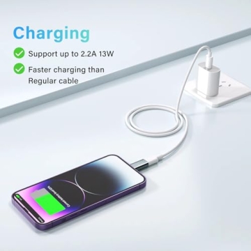 Fast Charging USB C to Lightning Adapter 4 Pack