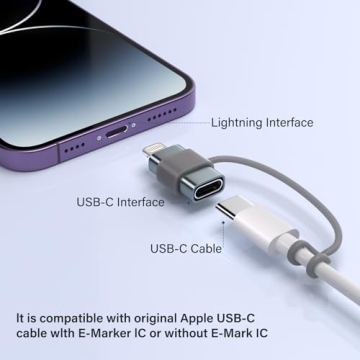 Fast Charging USB C to Lightning Adapter 4 Pack