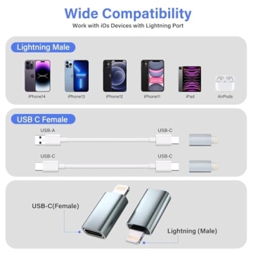 Fast Charging USB C to Lightning Adapter 4 Pack