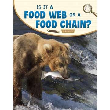 Is It a Food Web or a Food Chain? Engage Young Minds in Science Inquiry