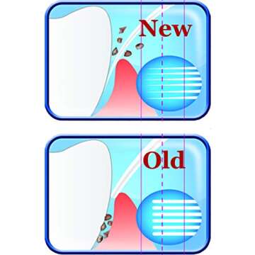 abcOralCare abc8B Toothbrush - Ultra-Fine Tapered Bristles