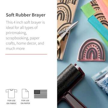 Speedball Art Products Company 004117 004117 Soft Rubber Brayer