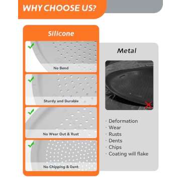 LYNG Pizza Pan 16 Inch, 2 Pack Silicone Nonstick Pizza Tray For Oven, Pizza Pan With Holes Dishwasher Safe, Suitable For Home Kitchen Dark Baking Grey