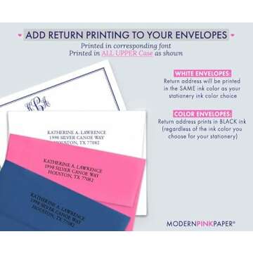 Custom Monogrammed Stationery Cards for Every Occasion