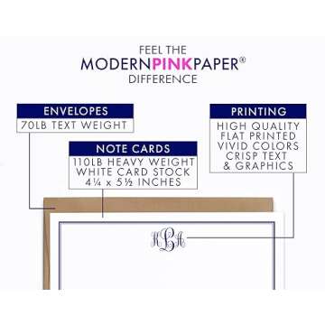 Custom Monogrammed Stationery Cards for Every Occasion