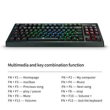 ZJFKSDYX MK87 2.4G Wireless Mechanical RGB Keyboard and Mouse Combo，<1ms Response Time, Wired and ...