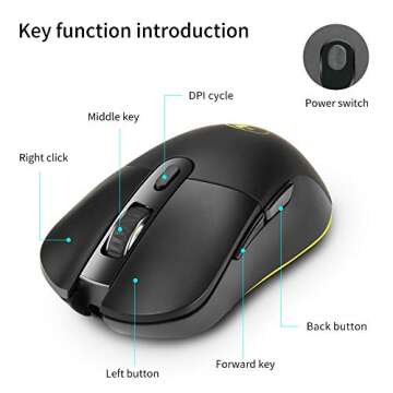 ZJFKSDYX MK87 2.4G Wireless Mechanical RGB Keyboard and Mouse Combo，<1ms Response Time, Wired and Wireless Modes, Support Charging, Suitable for Office and Games (Red Switch, Black).