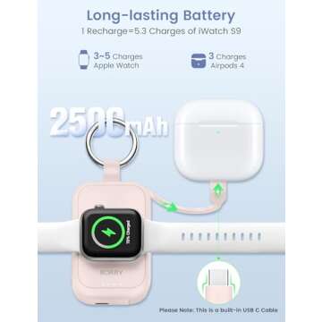 RORRY Charger for Apple Watch Series 9, 2500mAh Fast Charging Portable Charger for iWatch, Travel Charger with Built-in USB C Cable for Apple Watch Ultra Series 9 8 7 6 5 4 3 2 SE Accessories, Pink