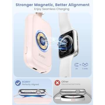 RORRY Charger for Apple Watch Series 9, 2500mAh Fast Charging Portable Charger for iWatch, Travel Charger with Built-in USB C Cable for Apple Watch Ultra Series 9 8 7 6 5 4 3 2 SE Accessories, Pink