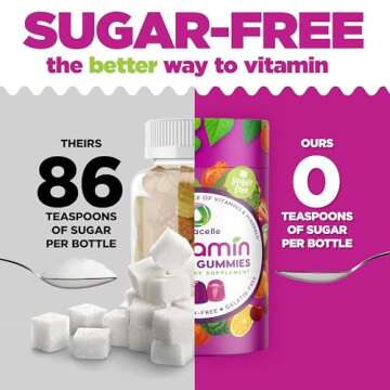 Nutramin Vegan Keto Gummies for Immunity & Health