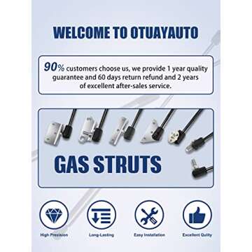 OTUAYAUTO ML33-40 15 inch Gas Strut - 45Lbs(200N) Universal Lift Support - C16-23933 Gas Spring for Tool Box, Truck Cap,Snugtop Leer Topper Cover, Cabinet, RV Door, Camper Shell，2PCS