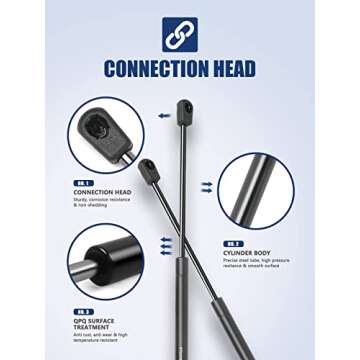 OTUAYAUTO ML33-40 15 inch Gas Strut - 45Lbs(200N) Universal Lift Support - C16-23933 Gas Spring for Tool Box, Truck Cap,Snugtop Leer Topper Cover, Cabinet, RV Door, Camper Shell，2PCS