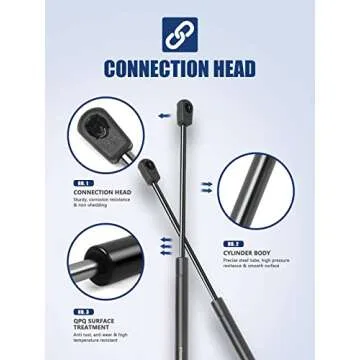 OTUAYAUTO ML33-40 15 inch Gas Strut - 45Lbs(200N) Universal Lift Support - C16-23933 Gas Spring for Tool Box, Truck Cap,Snugtop Leer Topper Cover, Cabinet, RV Door, Camper Shell，2PCS