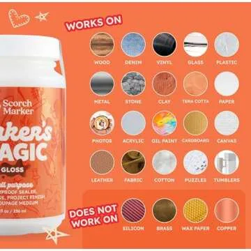 SCORCH MARKER - Maker’s Magic Sealer, All Purpose Glue, Waterbase Glue, Sealer, & Finish for Decoupage, DIY Crafts, & Art Projects, Craft Glue, w/Quickest Dry & Cure Time, Gloss Finish, 8Oz (1 Pack)
