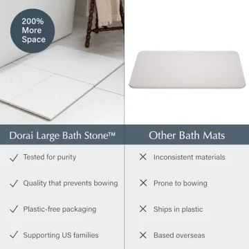 Dorai Large Quick-Drying Bath Mat with Customizable Design