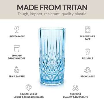 BELLAFORTE Tritan Tall Tumbler Set - Unbreakable Glasses