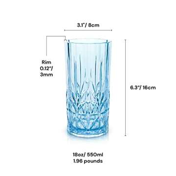 BELLAFORTE Tritan Tall Tumbler Set - Unbreakable Glasses