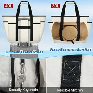 Lubardy Beach Bag for Women Large Beach Bags Waterproof Sandproof with Bottom Board Beach Tote Bag for Work/Travel/Swim/Pool (Large-40L-Beige)