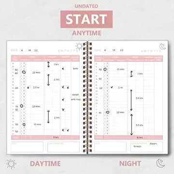 Baby's Daily Log Book - Newborn Care Planner and Journal