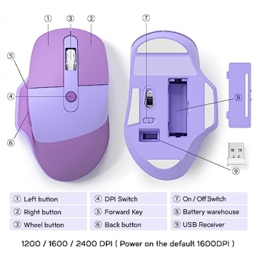 Shop MOFII Ergonomic Wireless Keyboard and Mouse Combo
