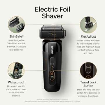 MANSCAPED® The Chairman™ PRO Package - Men’s Foil Shaver with Two Interchangeable Blades, SkinSafe® Four-Blade Foil & Stubble Trimmer, Power Shave Gel, Face Shave Soother Aftershave, Gentle on Neck