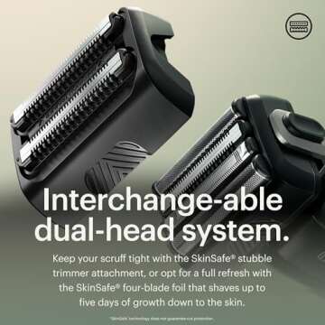 MANSCAPED® The Chairman™ PRO Package - Men’s Foil Shaver with Two Interchangeable Blades, SkinSafe® Four-Blade Foil & Stubble Trimmer, Power Shave Gel, Face Shave Soother Aftershave, Gentle on Neck