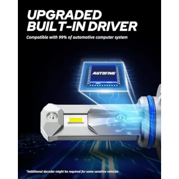 Premium AUTOONE HB3 LED Fog Bulbs for Safety & Style