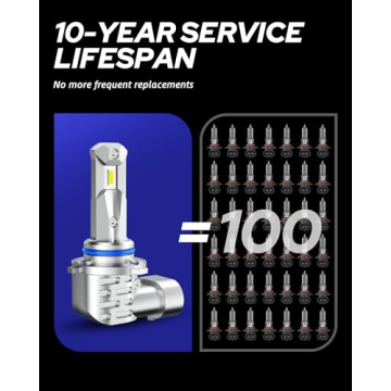 Premium AUTOONE HB3 LED Fog Bulbs for Safety & Style