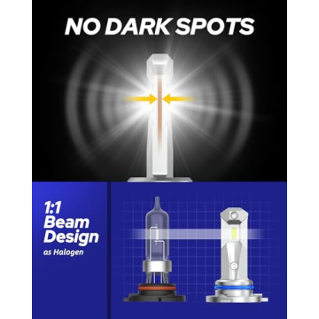 Premium AUTOONE HB3 LED Fog Bulbs for Safety & Style