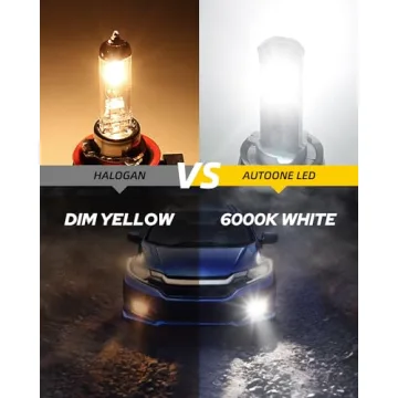 Premium AUTOONE HB3 LED Fog Bulbs for Safety & Style