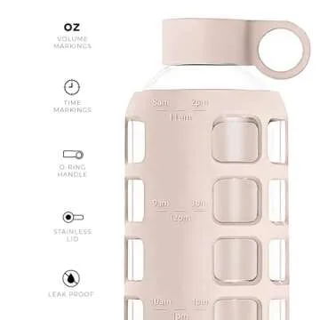 purifyou Borosilicate Glass Water Bottles with Volume Markers