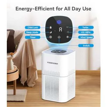 Air purifier for home large room,FRESHDEW Air Purifiers H13 True HEPA Filter up to 1430 Ft², Air Purifier for Bedroom with PM 2.5 Display for Pet Odor, Dust, Smoke, Wildfire (AP303)