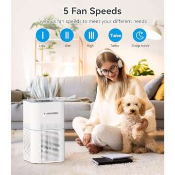 Air purifier for home large room,FRESHDEW Air Purifiers H13 True HEPA Filter up to 1430 Ft², Air Purifier for Bedroom with PM 2.5 Display for Pet Odor, Dust, Smoke, Wildfire (AP303)