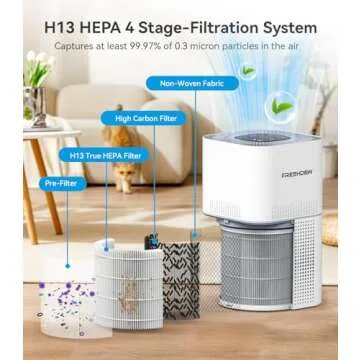 Air purifier for home large room,FRESHDEW Air Purifiers H13 True HEPA Filter up to 1430 Ft², Air Purifier for Bedroom with PM 2.5 Display for Pet Odor, Dust, Smoke, Wildfire (AP303)