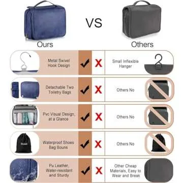 Elviros Toiletry Bag for Men and Women - Travel Essential