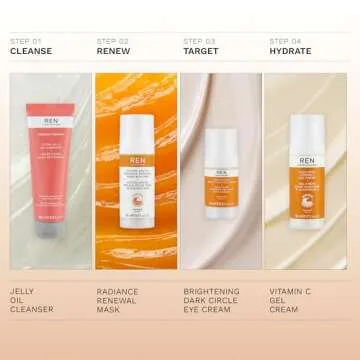 REN Glycol Lactic Acid Mask for Radiant Skin - Gentle and Effective