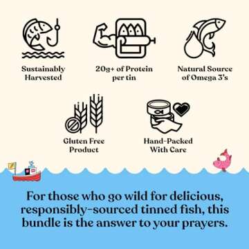 Fishwife Sardine Quad 4-Pack (2x Sardines with Lemon, 2x Sardines with Hot Pepper) | Wild-Caught & H...