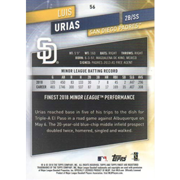 2019 Topps Finest Baseball #56 Luis Urias RC for Collectors