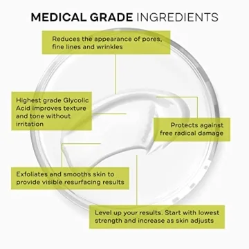 Replenix Glycolic Acid Moisturizer for Sensitive Skin