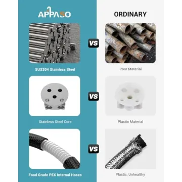 Stylish APPASO Black Kitchen Faucet with Soap Dispenser