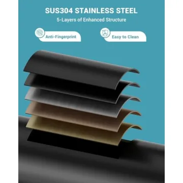 Stylish APPASO Black Kitchen Faucet with Soap Dispenser