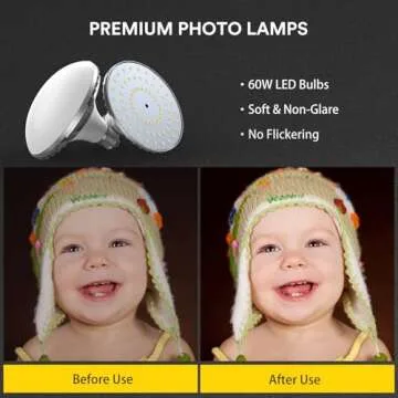 RALENO Softbox Lighting Kit, 20X20-Inch Photography Lighting Kit with LED Bulbs(60W | 5500K | CRI>97 | 3m Cable) & 80'' Tall Light Stands, Soft Box for Recording/Portrait Photography | Model: PS70