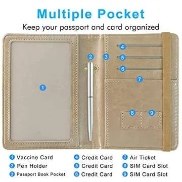 Stylish ACdream RFID Blocking Passport Holder for Travelers