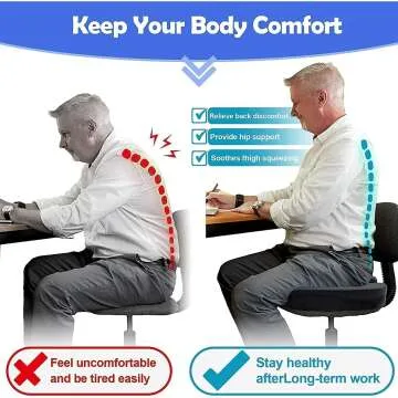 Memory Foam Seat Cushion for Sciatica Relief