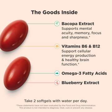 OLLY Ultra Strength Brain Softgels, Nootropic, Supports Healthy Brain Function, Memory, Focus and Co...