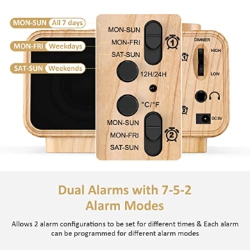 USCCE Digital Alarm Clock Radio with Dual Alarm & USB Charging