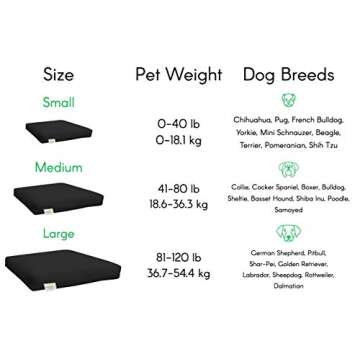 NATUROPET Organic Dog and Cat Bed - Eco-Friendly Comfort