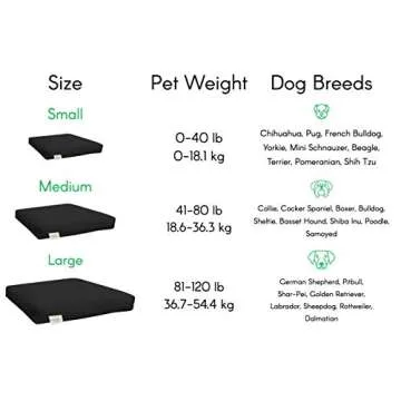 NATUROPET Organic Dog and Cat Bed - Eco-Friendly Comfort